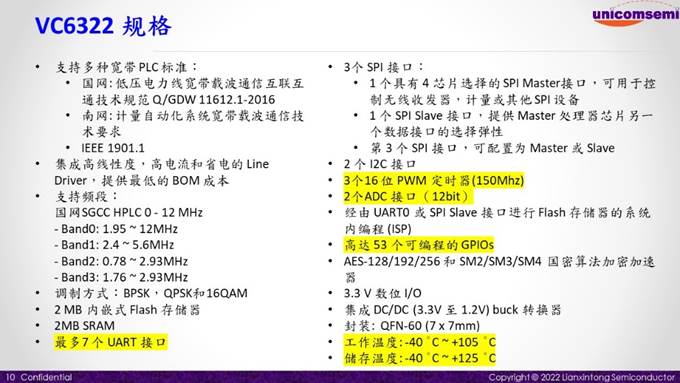 联芯通 VC6322 芯片通过PLC兼容性认证！