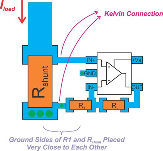 在低侧电流检测中使用单端放大器：误差源和布局技巧