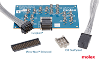 Molex莫仕推出首款芯片对芯片的224G连接器产品组合