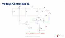 基于DSPK-3的电压控制模式原理与实现培训教程