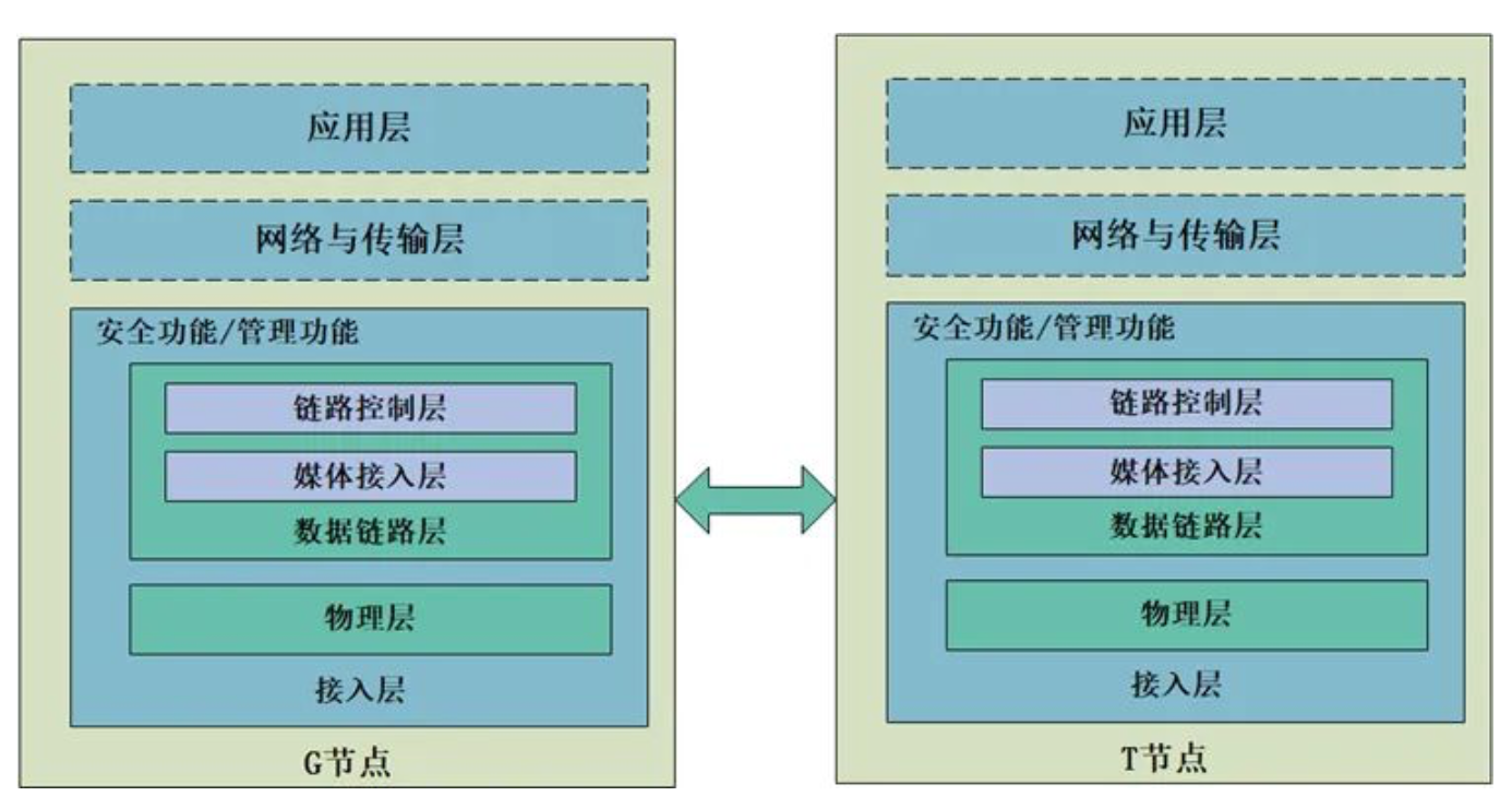 截屏2023-11-14 21.12.55.png