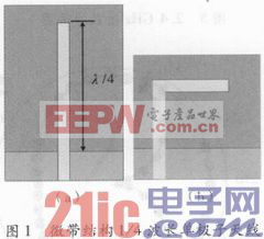 应用于WLAN／WiMAX的三频单极子天线设计