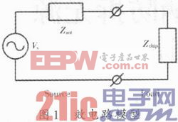 基于RFID UHF频段的车辆防拆无源电子标签分析与设计