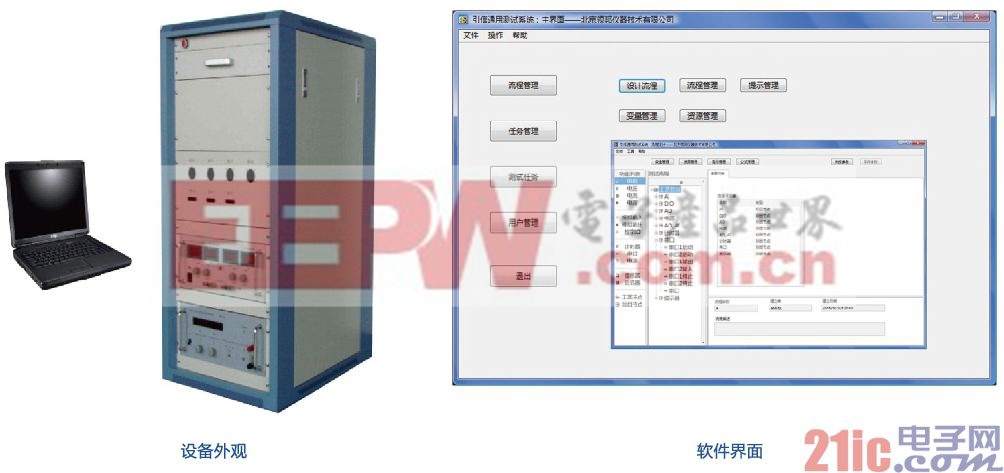 电子引信检测设备实现通用化应用1.jpg