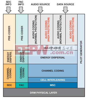 fig-05