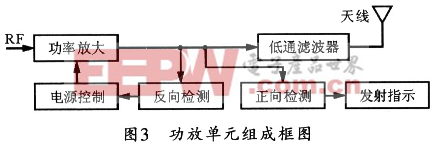 功放电路