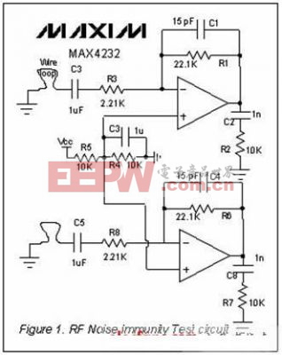 集成电路RF噪声抑制能力测量