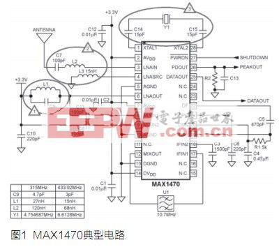 超外差接收器MAX1470电路调整及天线匹配