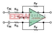 ac-coupled adc driver