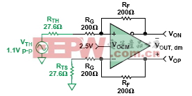 balanced single-ended termination