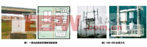 如何以更低成本实现基站建设和升级？