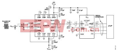 基于软件校准50MHz至9GHzRF测量校准