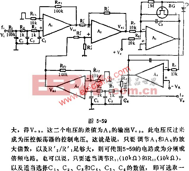 分频与倍频电路图  www.elecfans.com