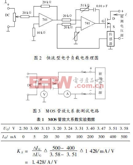 控制电路设计及实验研究