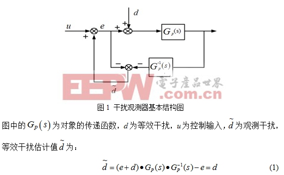 基于干扰观测器的伺服系统PID控制方法研究