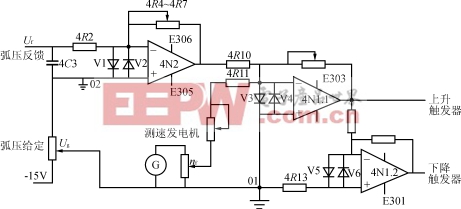 直流电弧炉电极升降控制系统的问题分析及改进