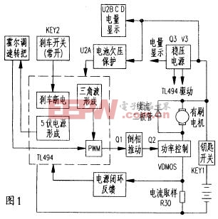 部分电动自行车控制器电路详解