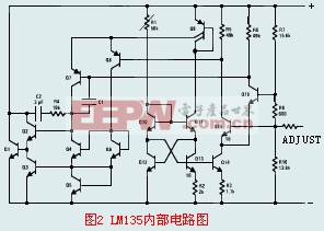 LM135/235/335封装图