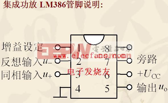 lm386工作原理及其典型应用