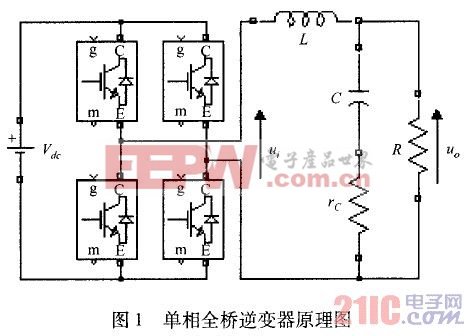 单相全桥逆变器原理图