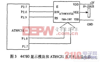 44780显示模块和AT89C51单片机连接电路