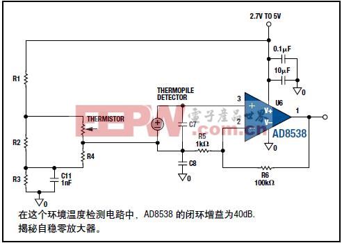 红外数字体温计的设计挑战及器件选型