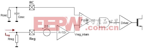 满足安全环保需求的小功率集成的AC/DC转换器设计