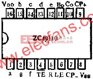 十进可逆计数、锁存、译码、显示驱动器ZC40110的应用