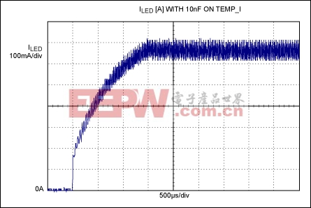 Figure 3. In Figure 1, a graph of LED current vs. startup time with C2 = 10nF shows a soft-start interval of less than two milliseconds.