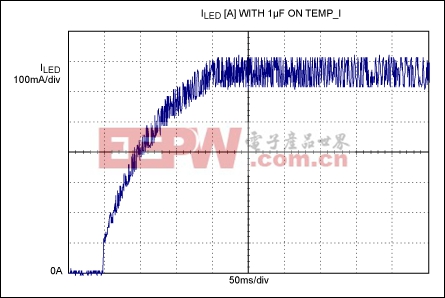 Figure 4. In Figure 1, a graph of LED current vs. startup time with C2 = 1µF shows a soft-start interval of ~200ms.