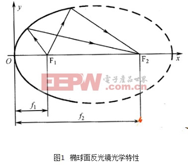 QQ截图20120827151131.jpg