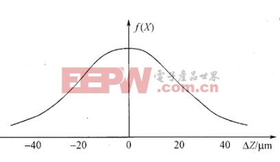 QQ截图20120824140543.jpg