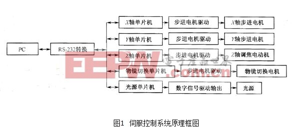 360截图20120824134504622.jpg