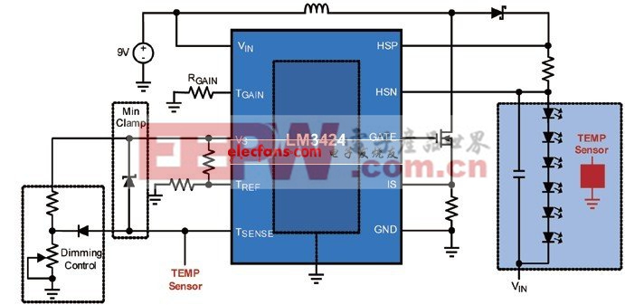 LM3424热折返器件图