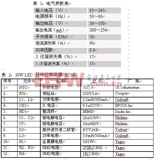 20W日光灯开关恒流源参数、特性及其BOM表