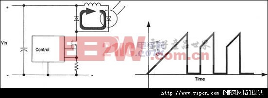 车用高亮度LED驱动电路[多图]图片1