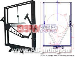 LED和LED灯具全空间分布光度测量技术(组图)