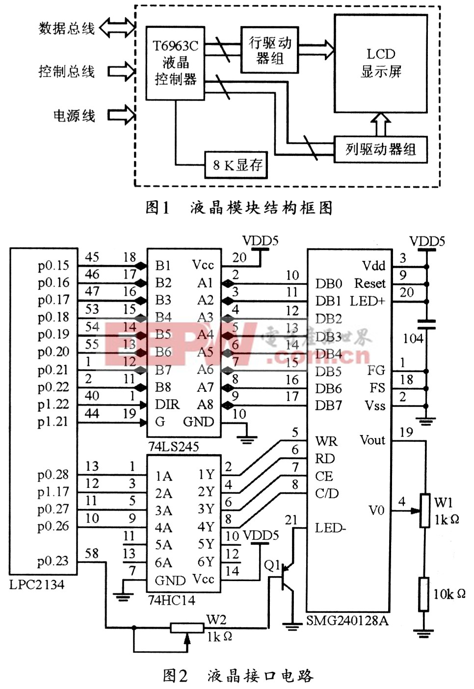 基于T6963C的LCD与ARM7的接口设计