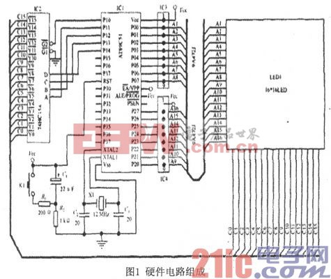 基于AT89C51单片机16×16 LED汉字滚动显示屏的设计