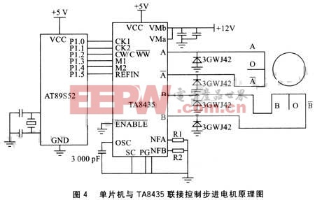 单片机与TA8435联接控制步进电机原理图