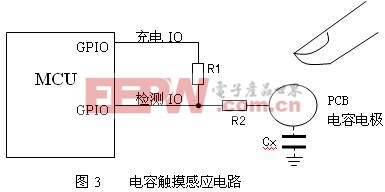 电容触摸感应电路