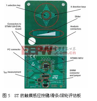 ST的触摸感应按键/滑条/滚轮评估板