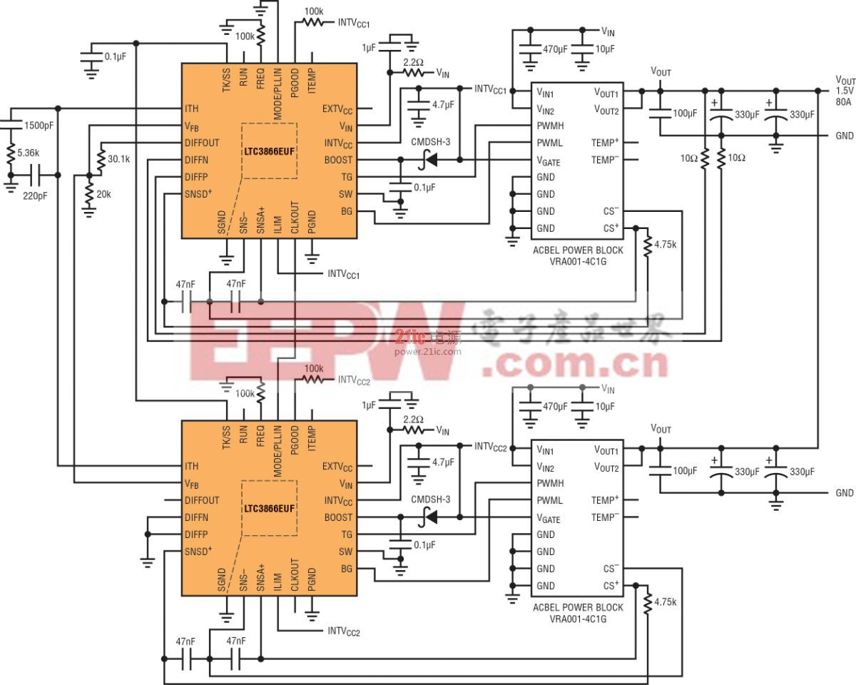 图 7：基于并联 LTC3866 和电源构件的高效率、1.5V/80A 电源 power.21ic.com