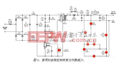 适用于高温环境的家用绿色电源