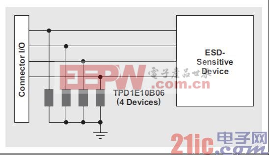 图 2 系统级 TVS 布局.jpg