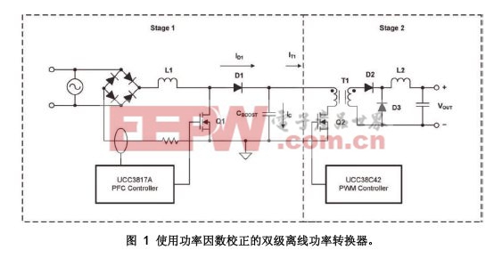 图1：使用功率因数校正的双级离线功率转换器。.jpg