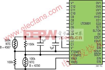 粗略温度检测有可能通过到内部电压比较器的两个温度输入引脚完成 www.elecfans.com