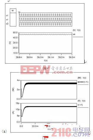 基于单端正激模型的双向DC-DC变换器研究