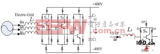 基于平均电流算法的VIENNA整流技术的研究 www.21ic.com