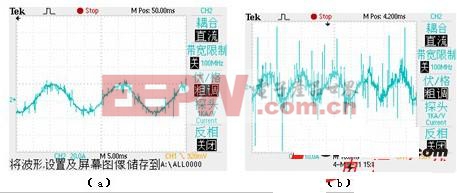 基于平均电流算法的VIENNA整流技术的研究 www.21ic.com